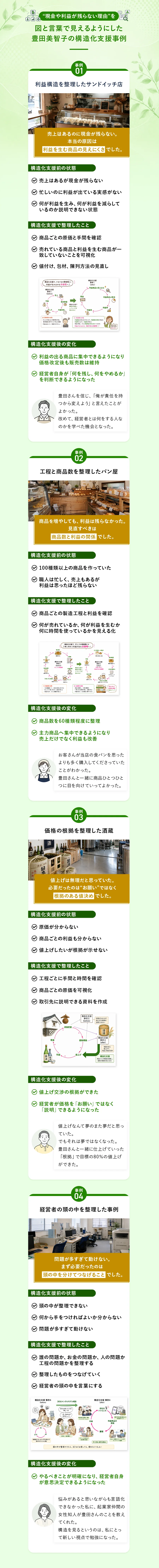 サンドイッチ店・パン屋・酒蔵など、現金や利益が残らない理由を整理した支援事例