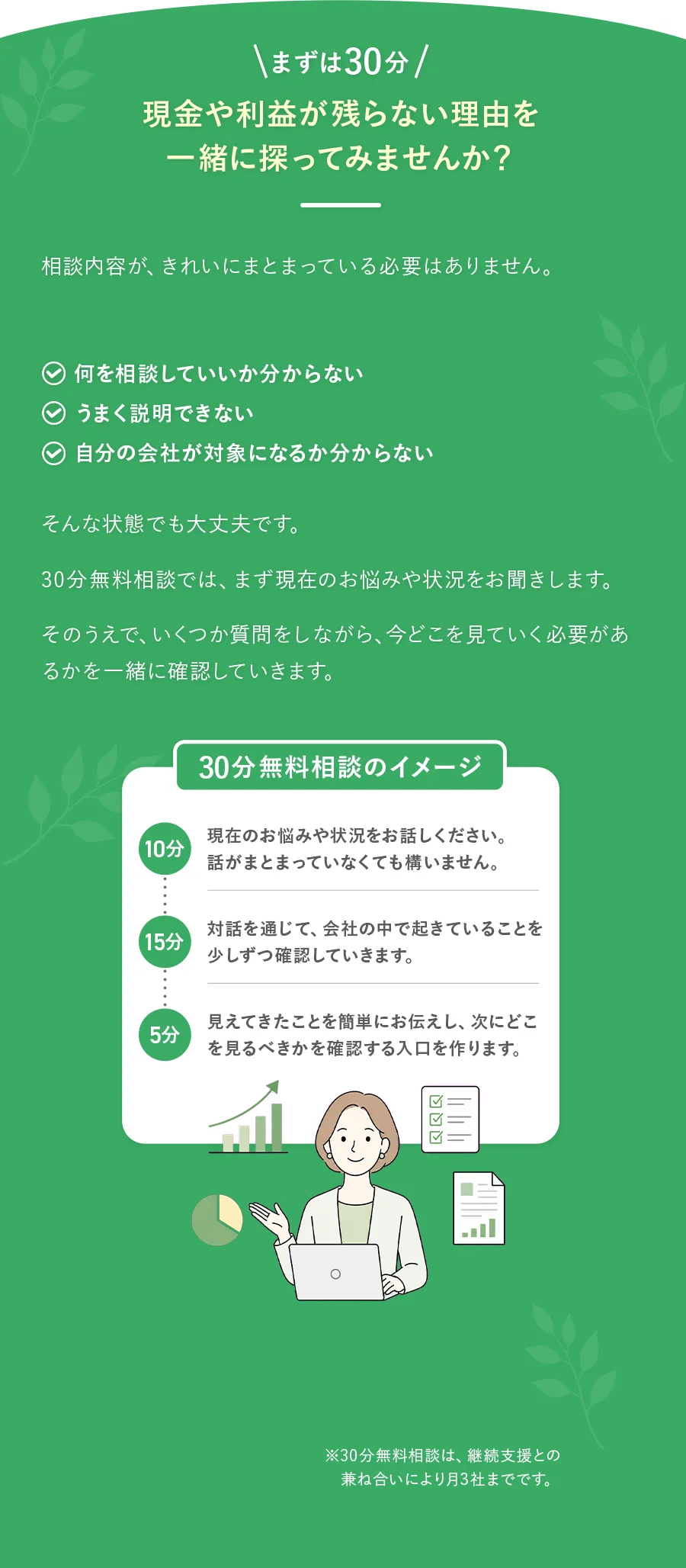 30分無料相談の流れと、現在の経営課題を整理する構造確認セッション